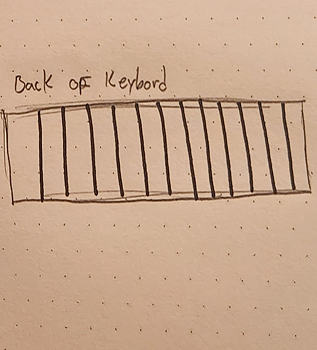 Wiring would come from the back